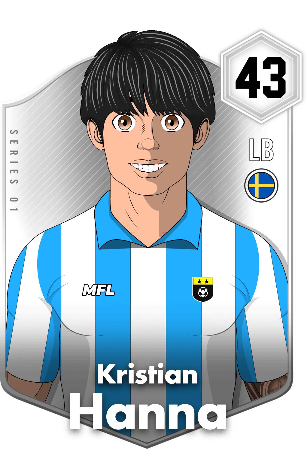 Kristian Hanna asset