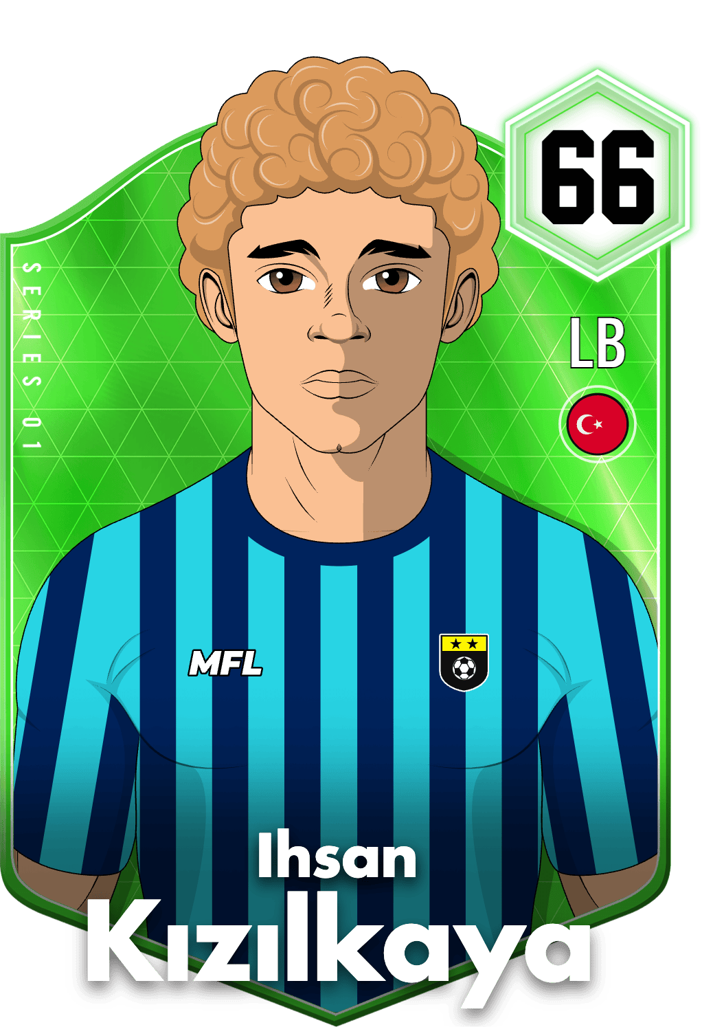Ihsan Kızılkaya asset