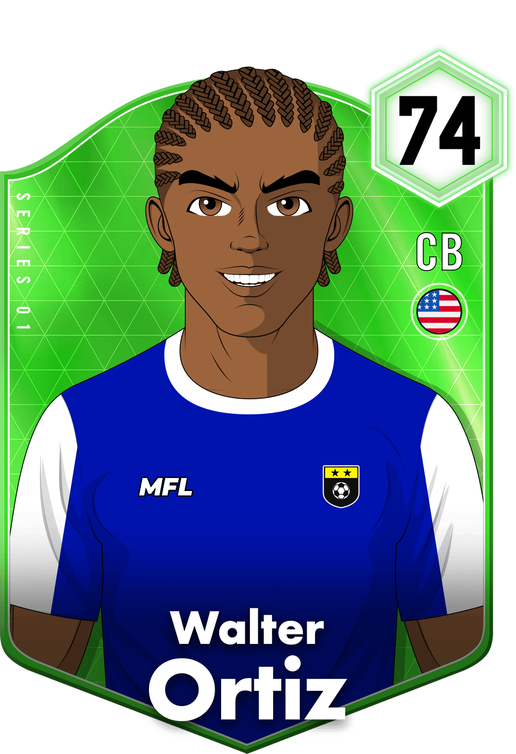 Walter Ortiz asset