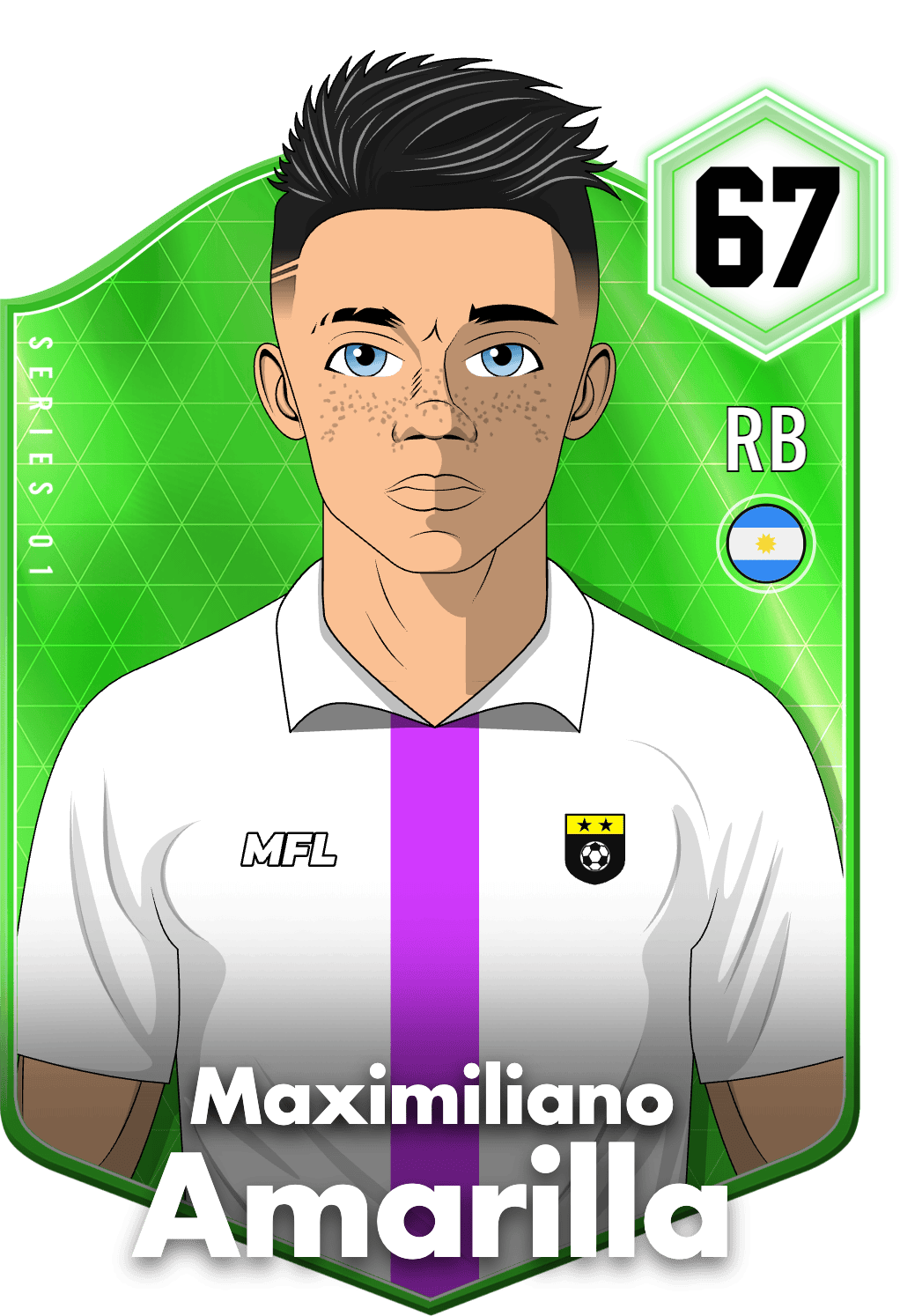 Maximiliano Amarilla asset