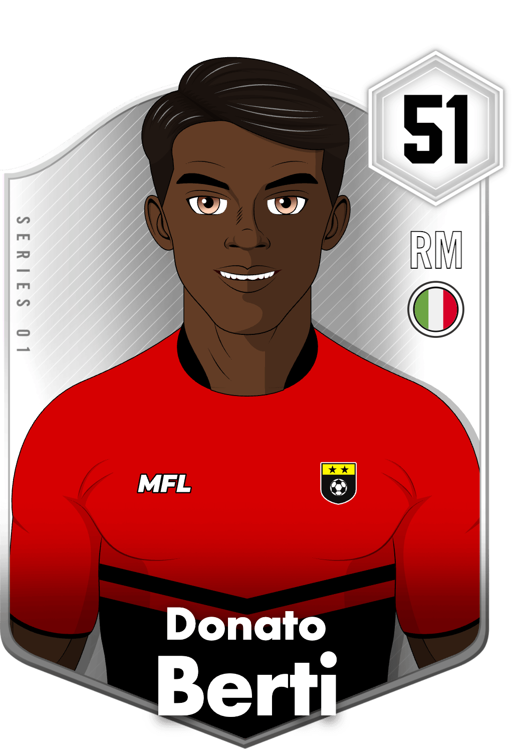Donato Berti asset