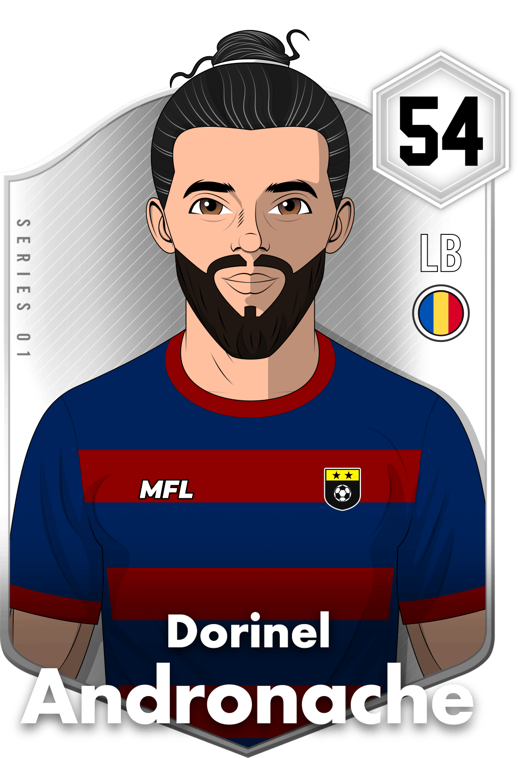 Dorinel Andronache asset
