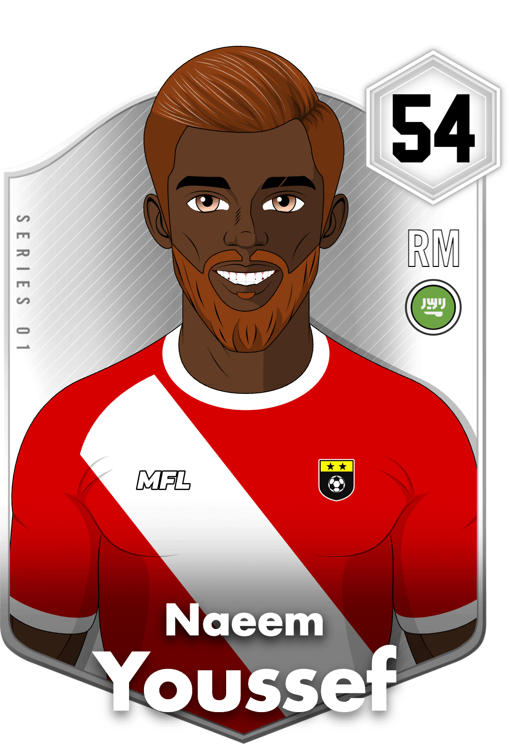 Naeem Youssef asset