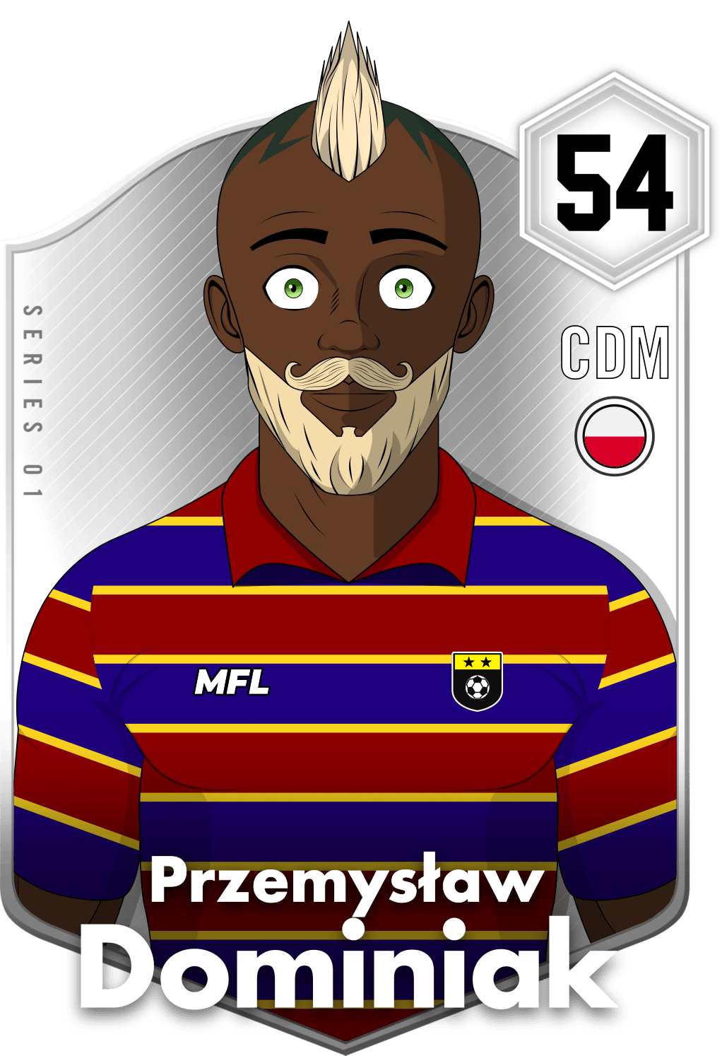 Przemysław Dominiak asset