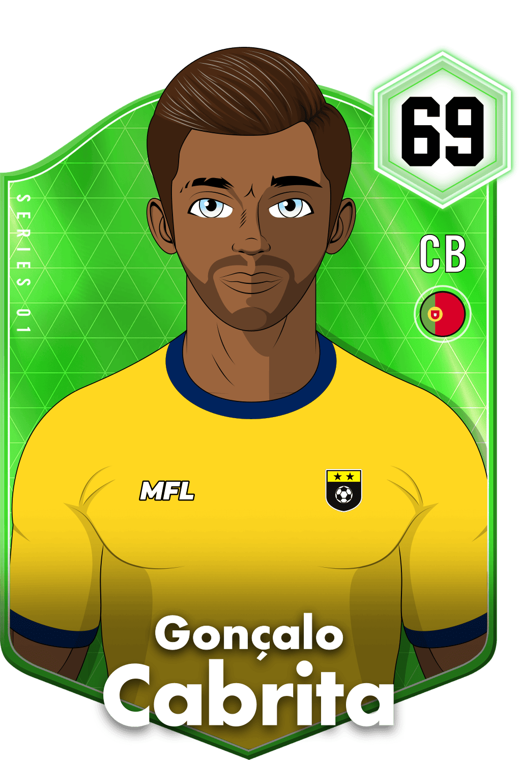 Gonçalo Cabrita asset