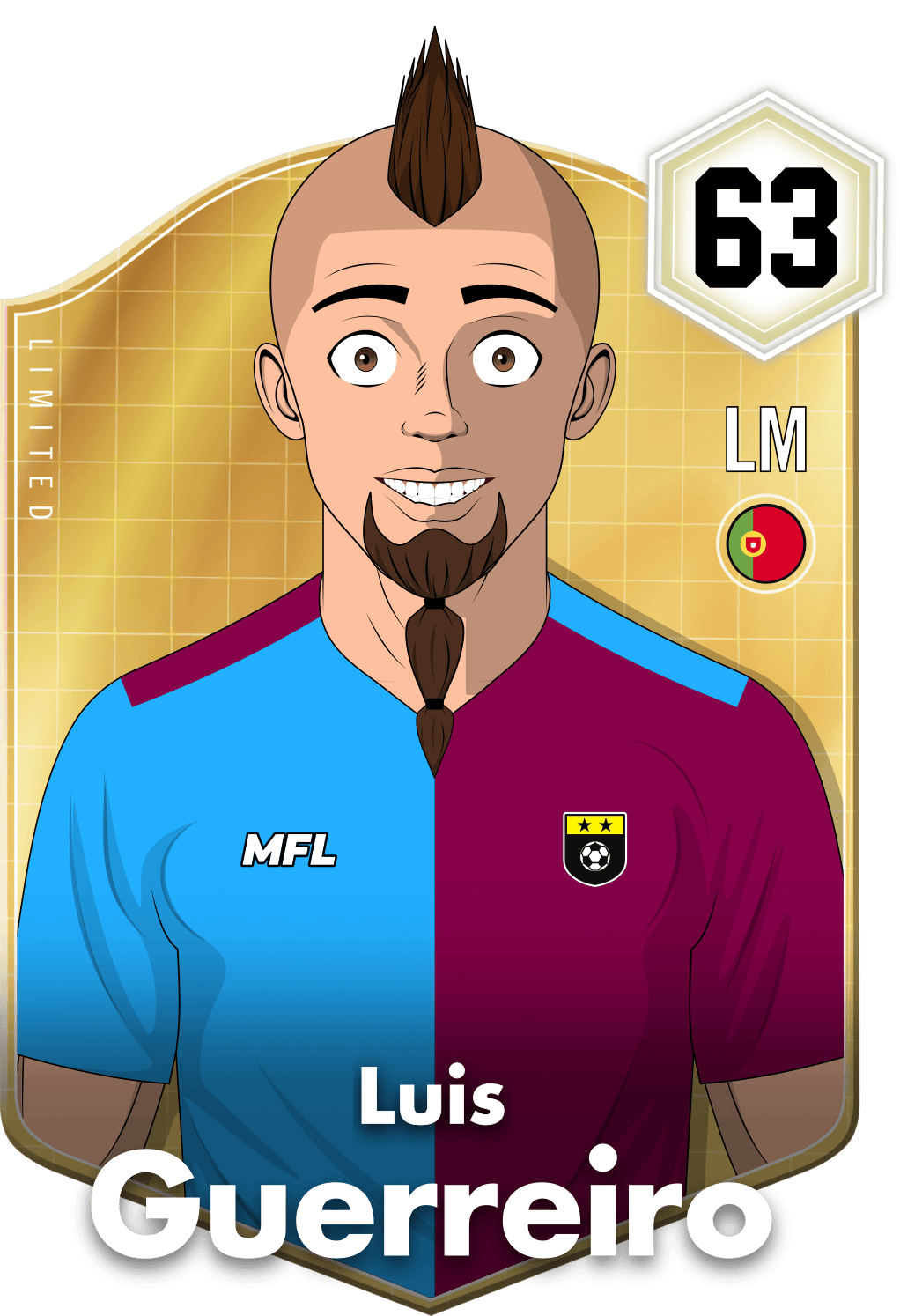 Luis Guerreiro asset