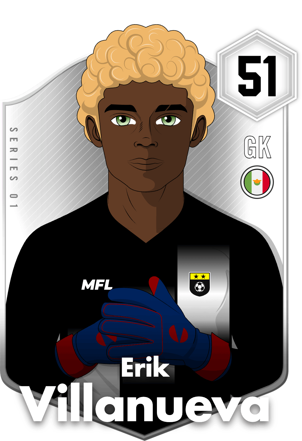 Erik Villanueva asset