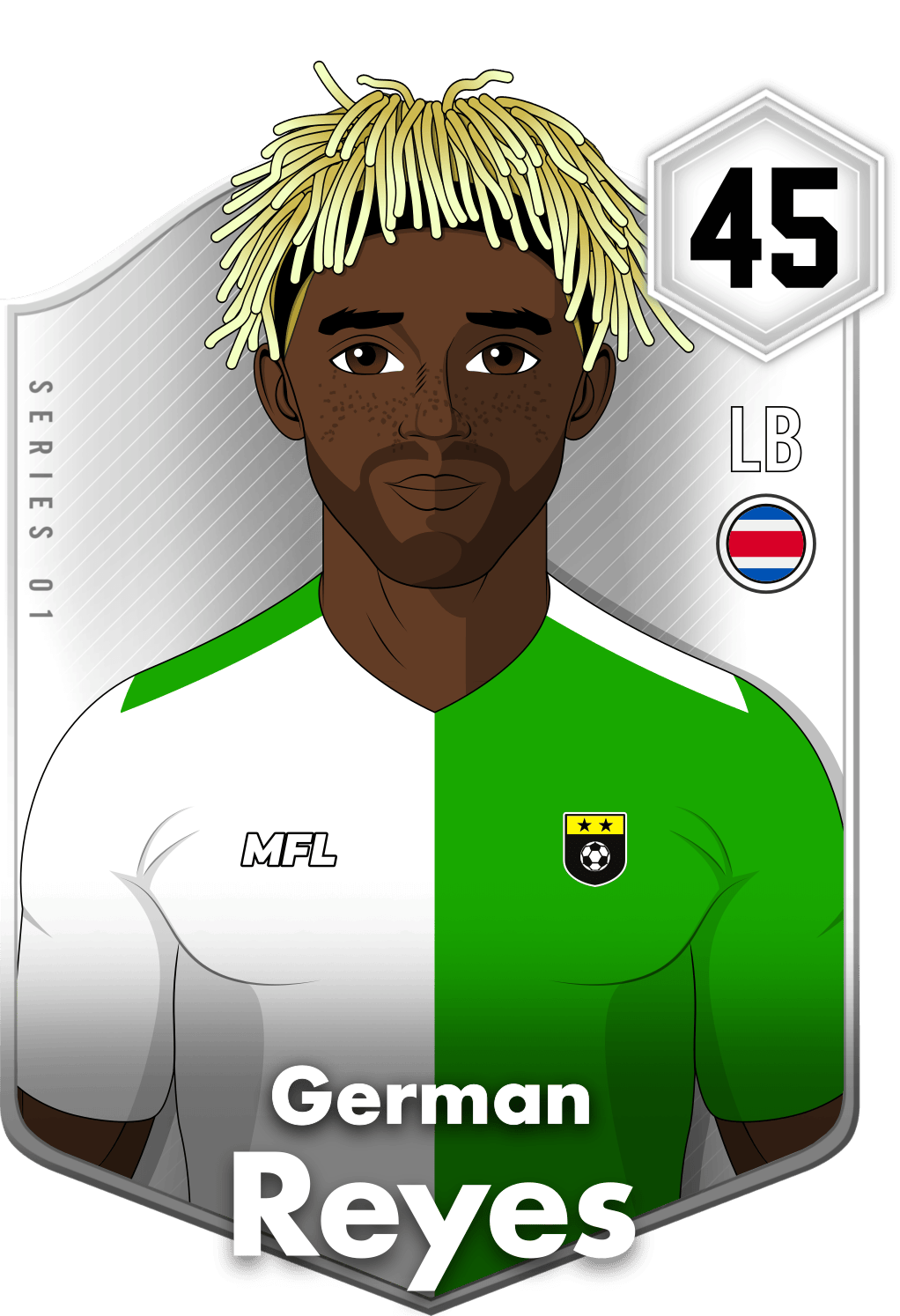 German Reyes asset