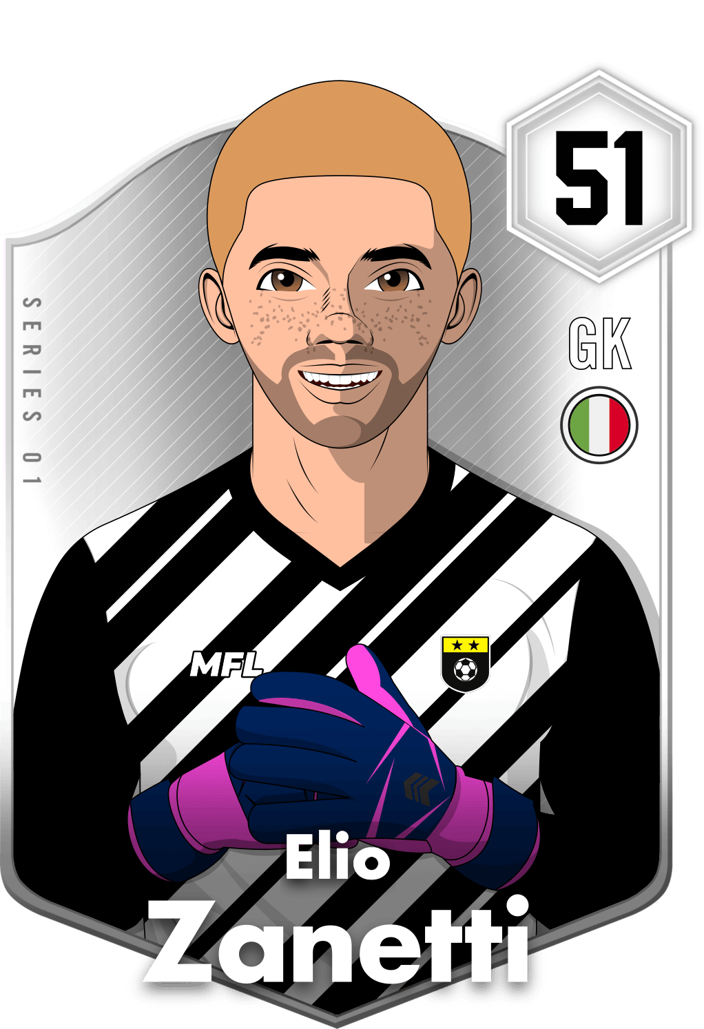 Elio Zanetti asset