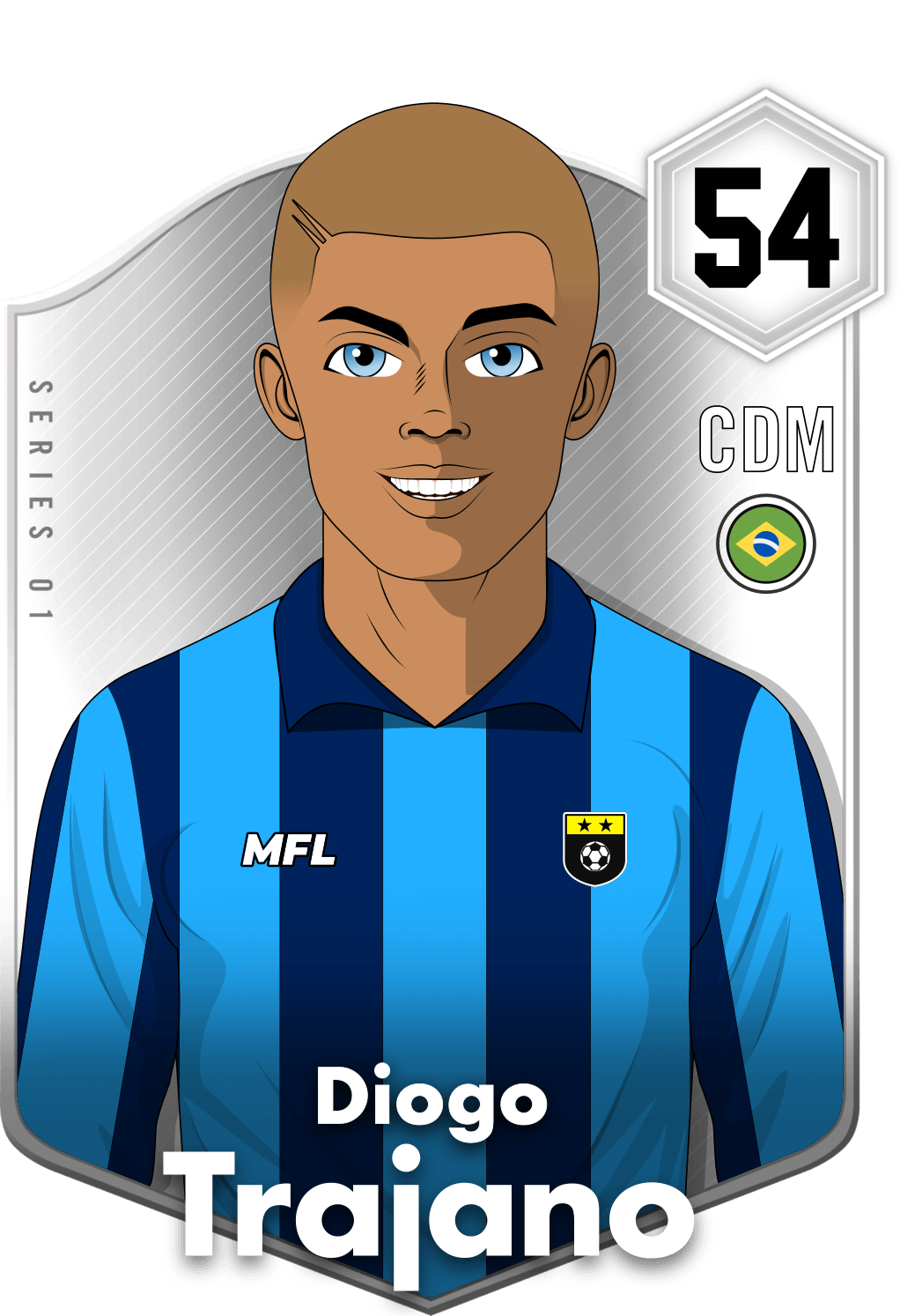 Diogo Trajano asset