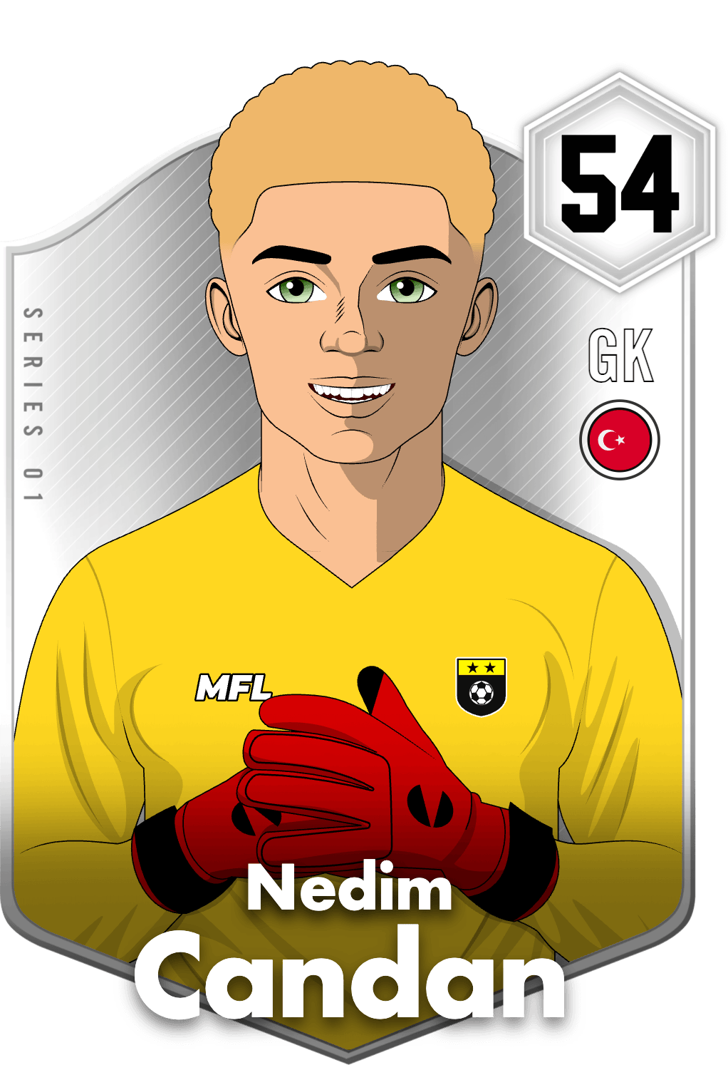 Nedim Candan asset