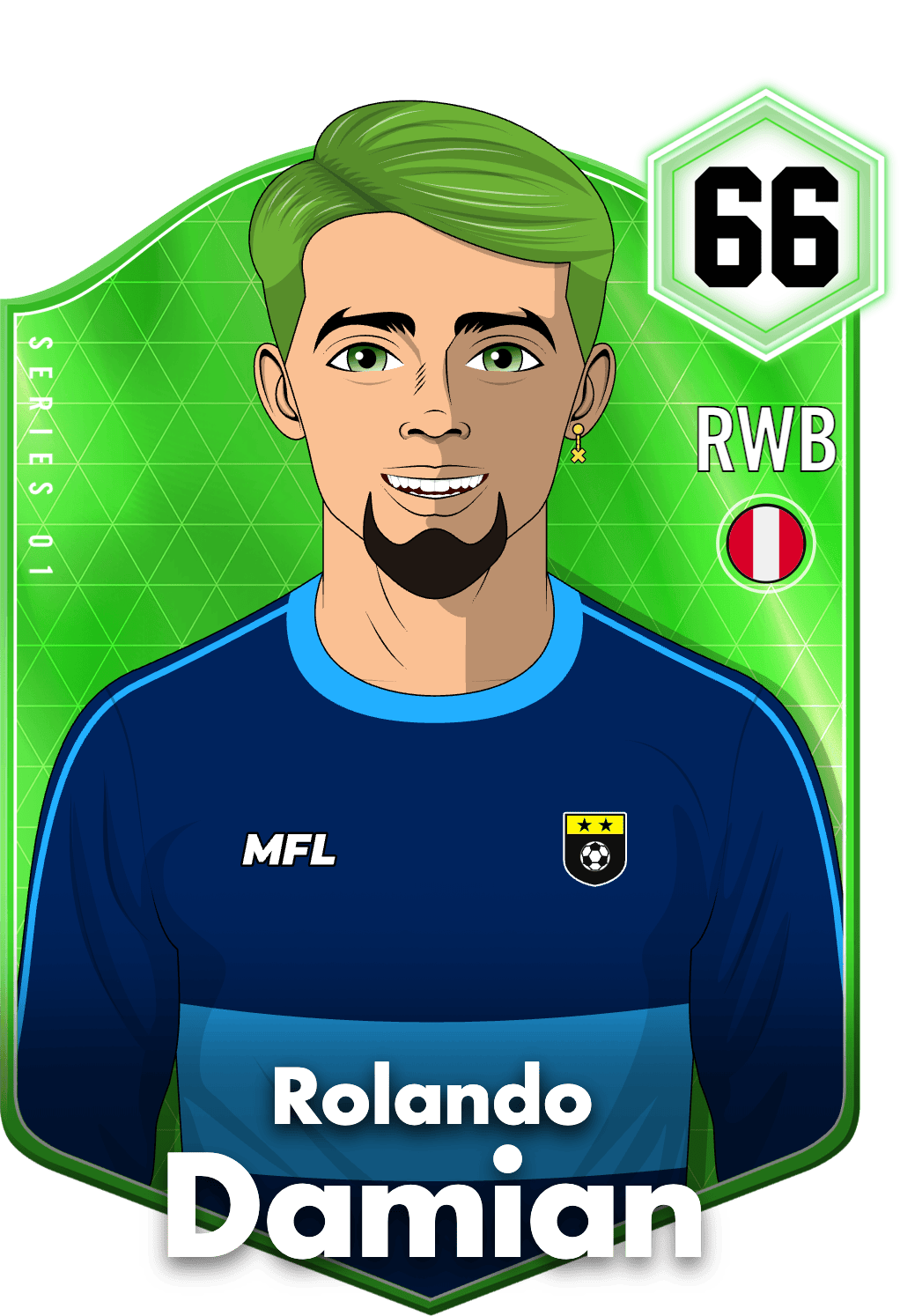 Rolando Damian asset