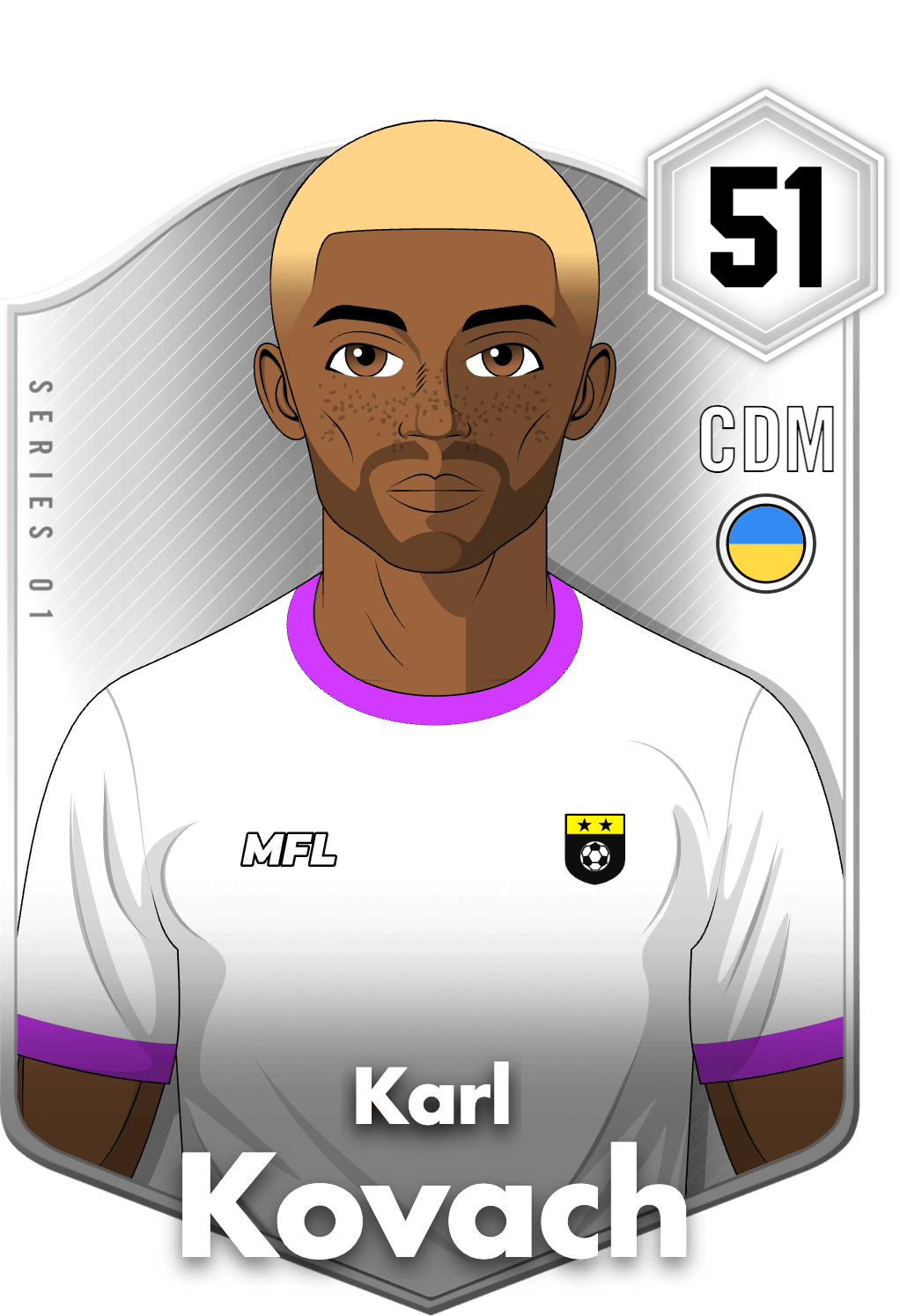 Karl Kovach asset