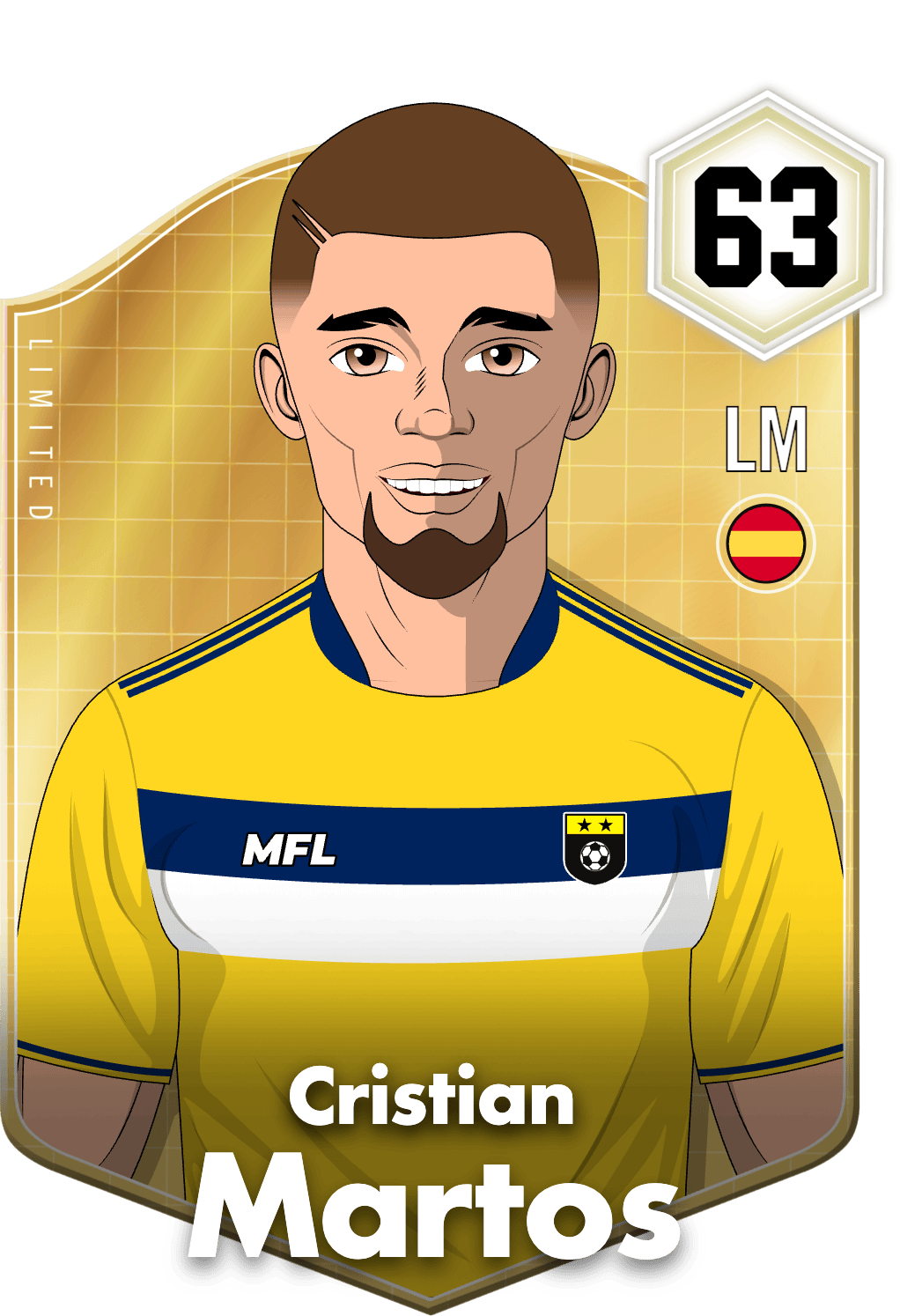Cristian Martos asset