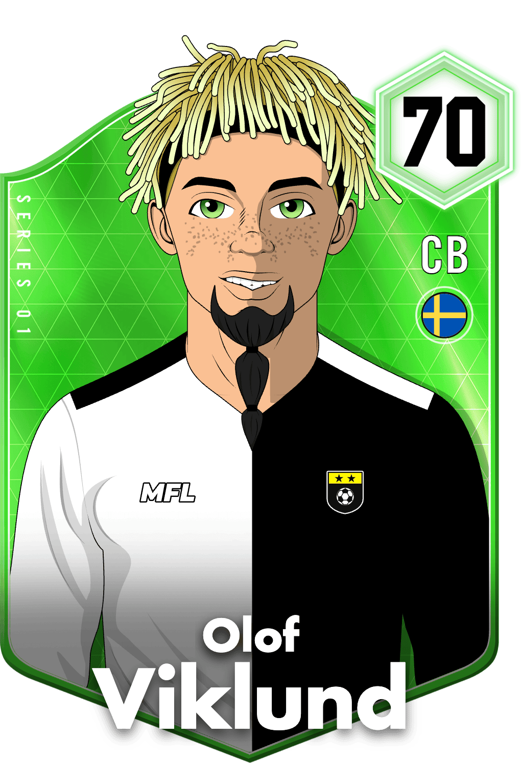 Olof Viklund asset