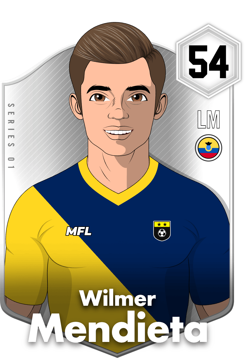 Wilmer Mendieta asset