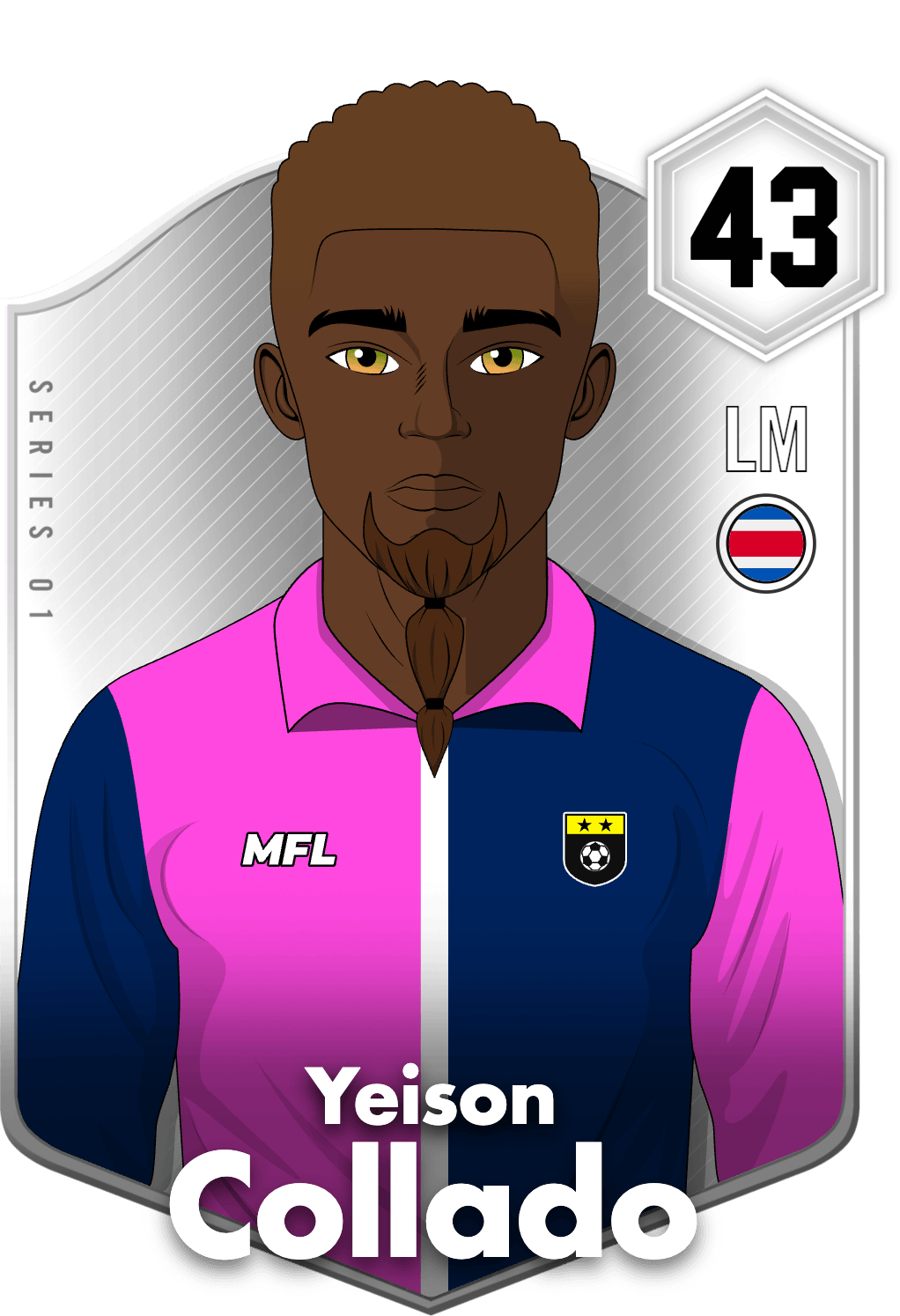 Yeison Collado asset