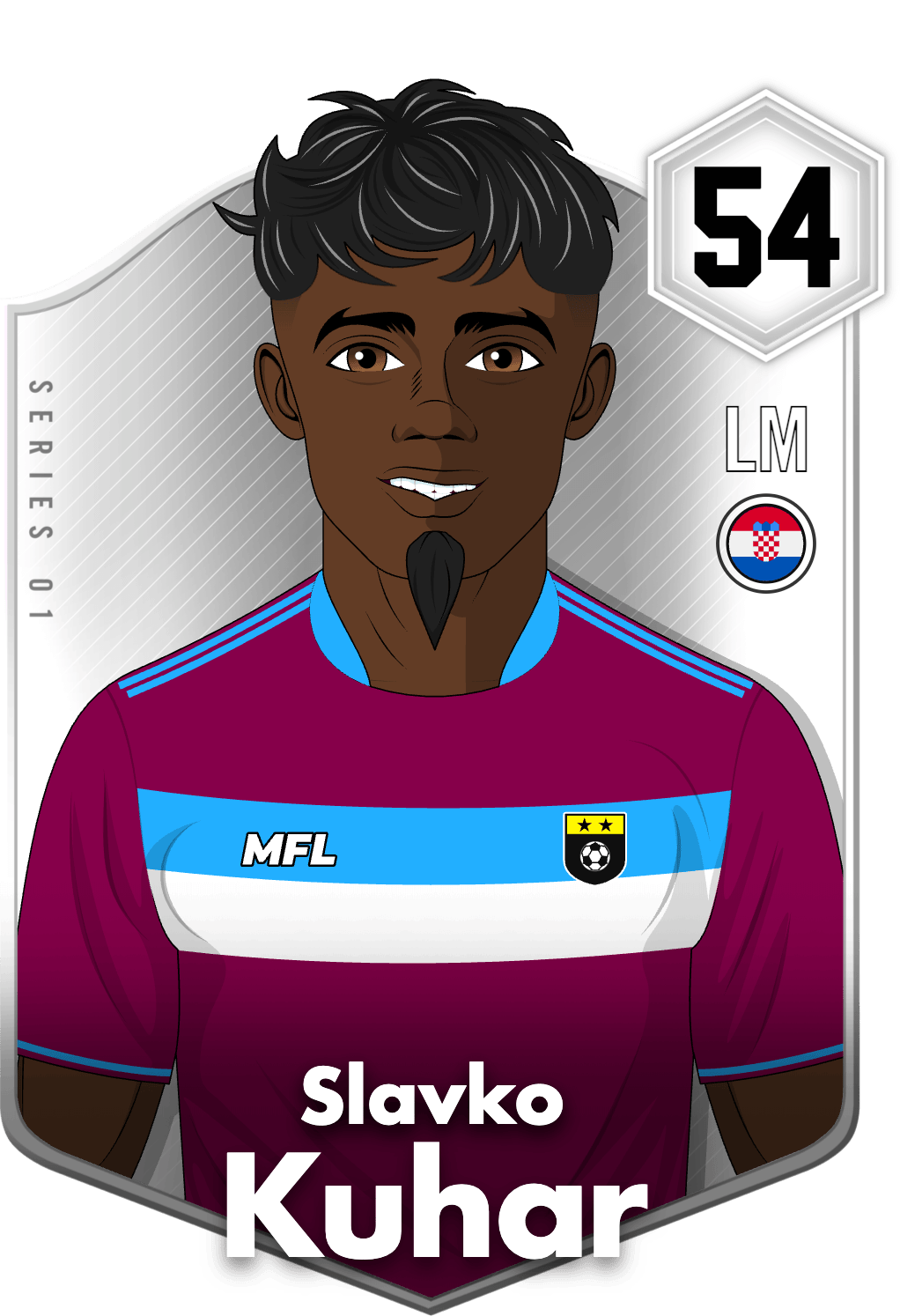 Slavko Kuhar asset