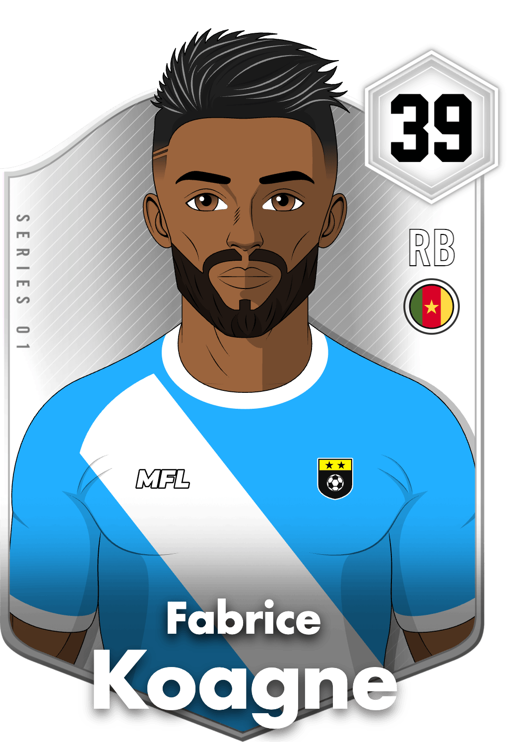 Fabrice Koagne asset