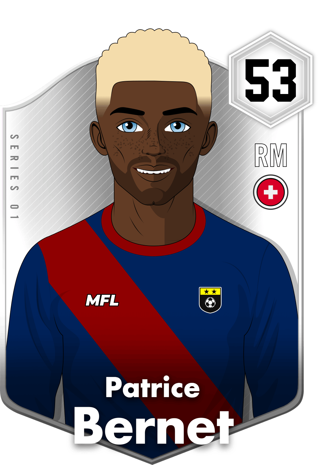 Patrice Bernet asset