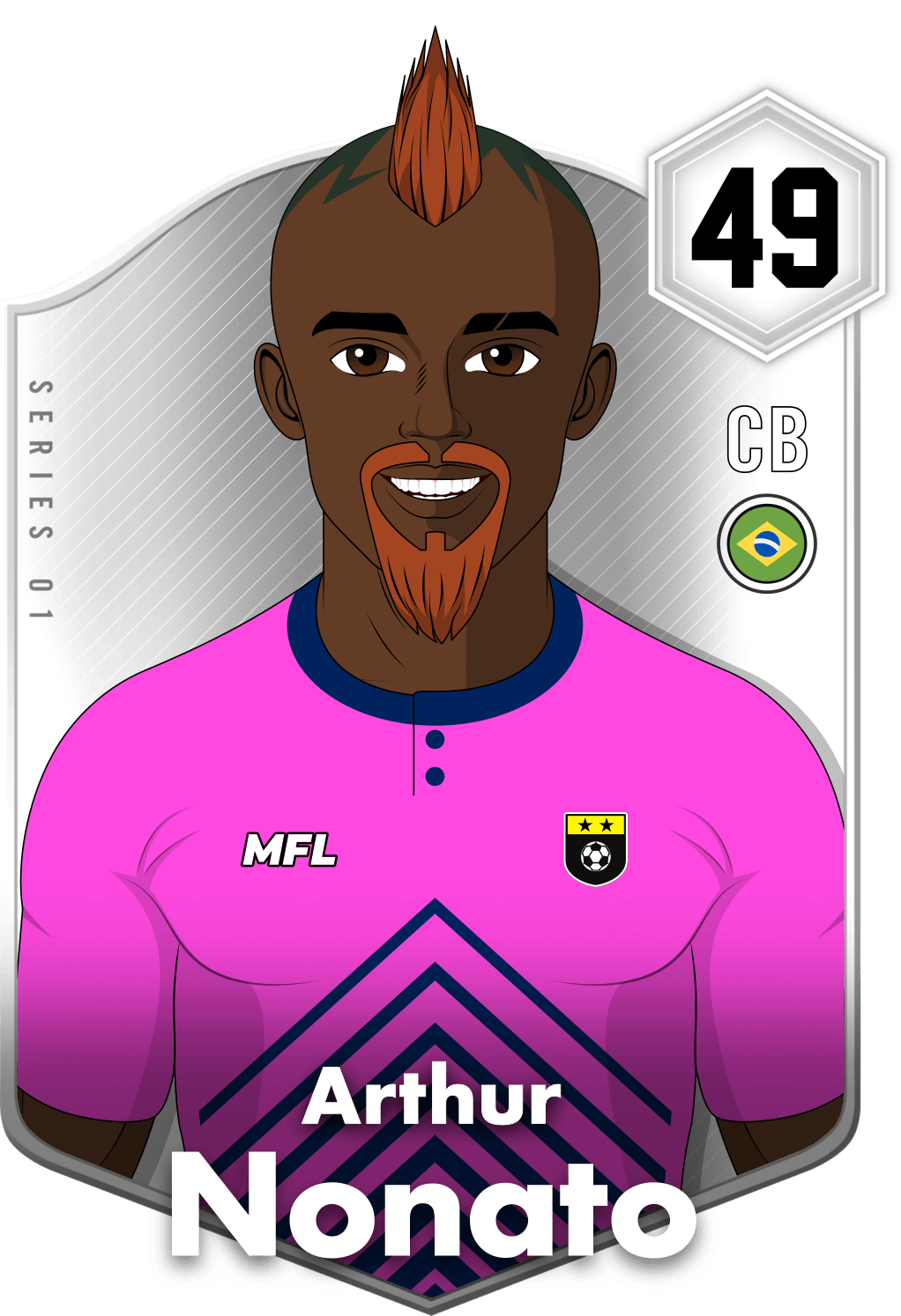 Arthur Nonato asset
