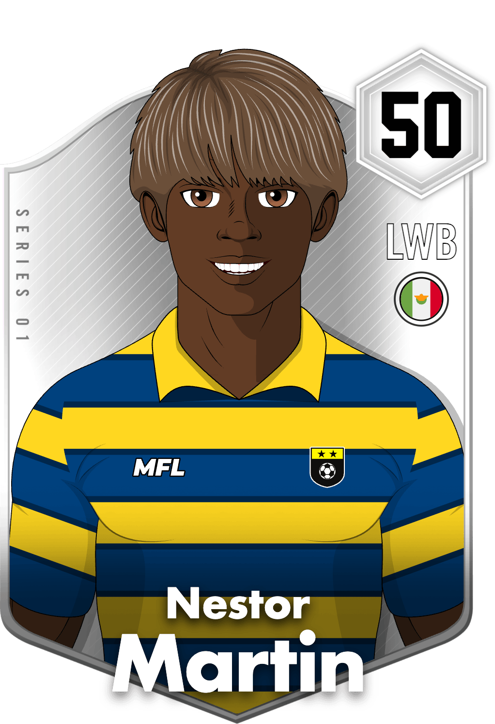 Nestor Martin asset