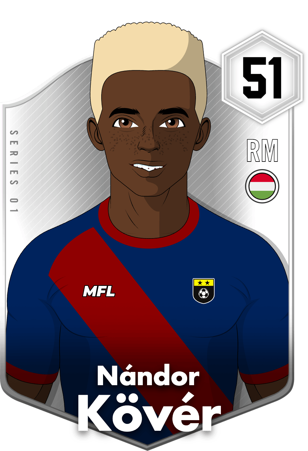 Nándor Kövér asset