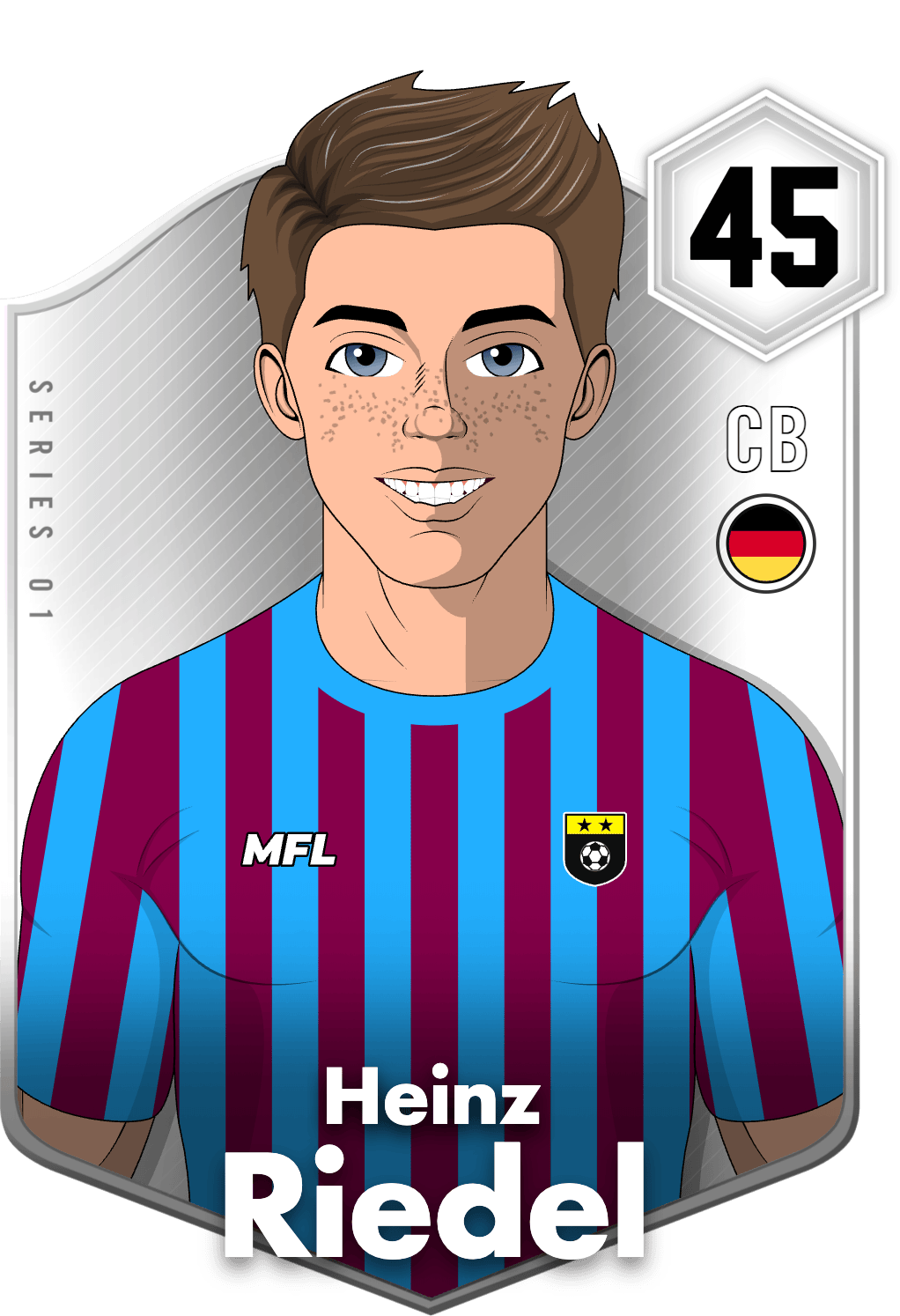 Heinz Riedel asset