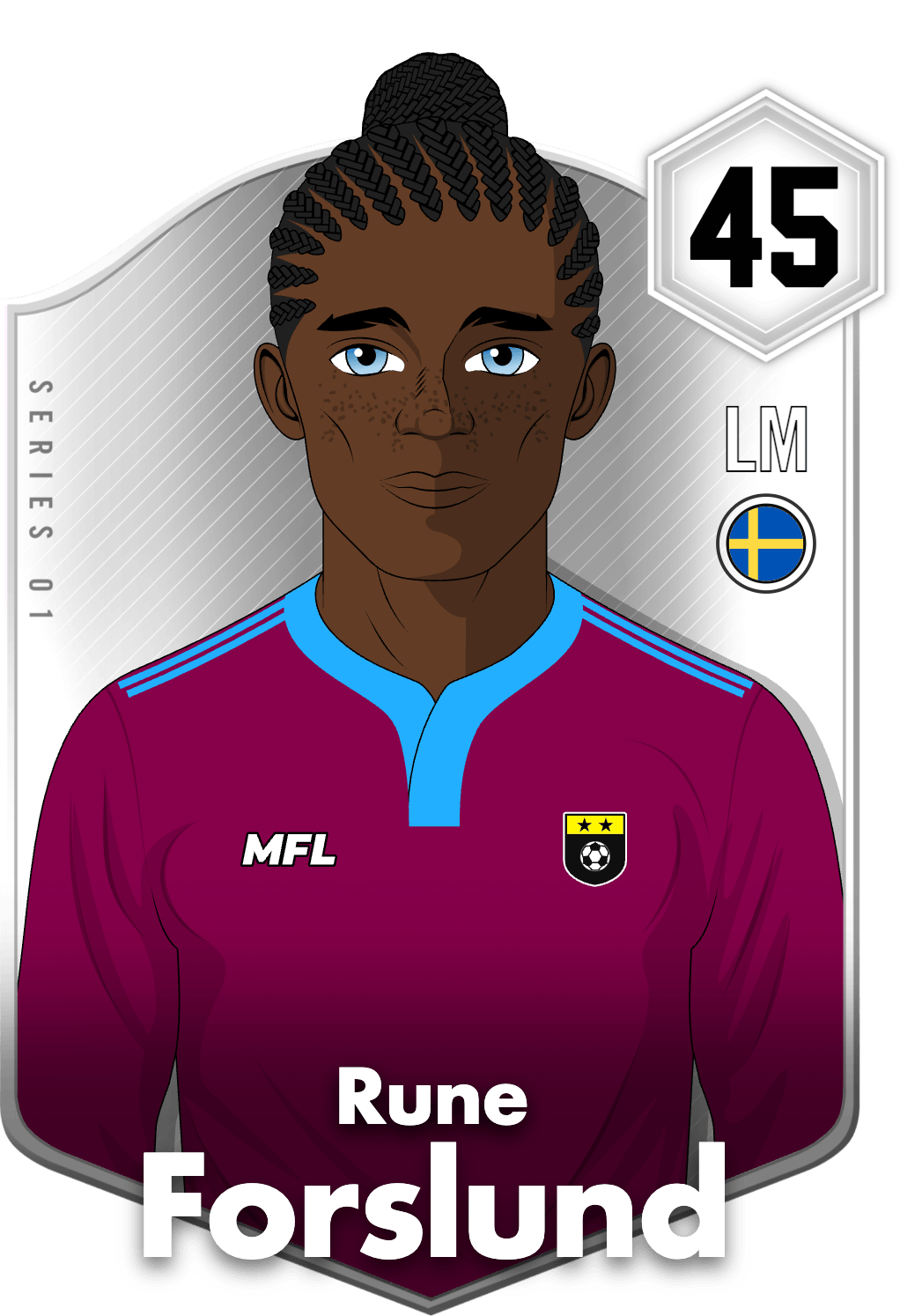 Rune Forslund asset