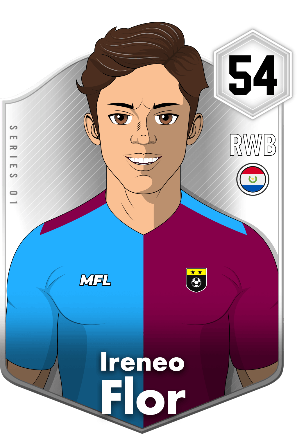 Ireneo Flor asset