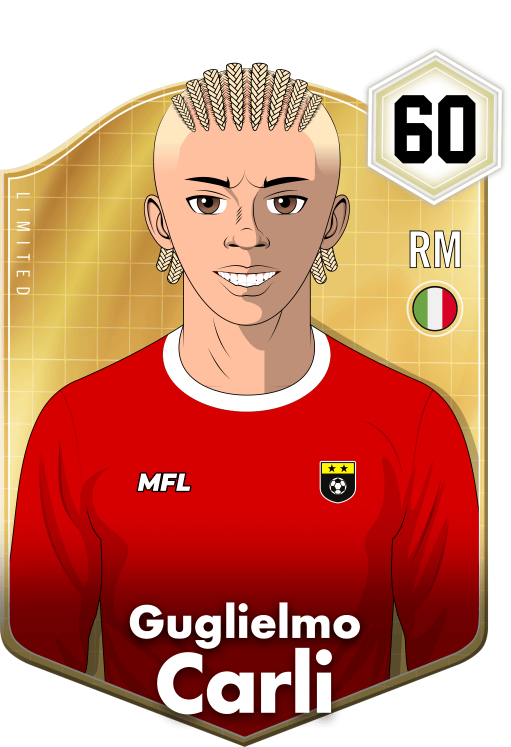 Guglielmo Carli asset