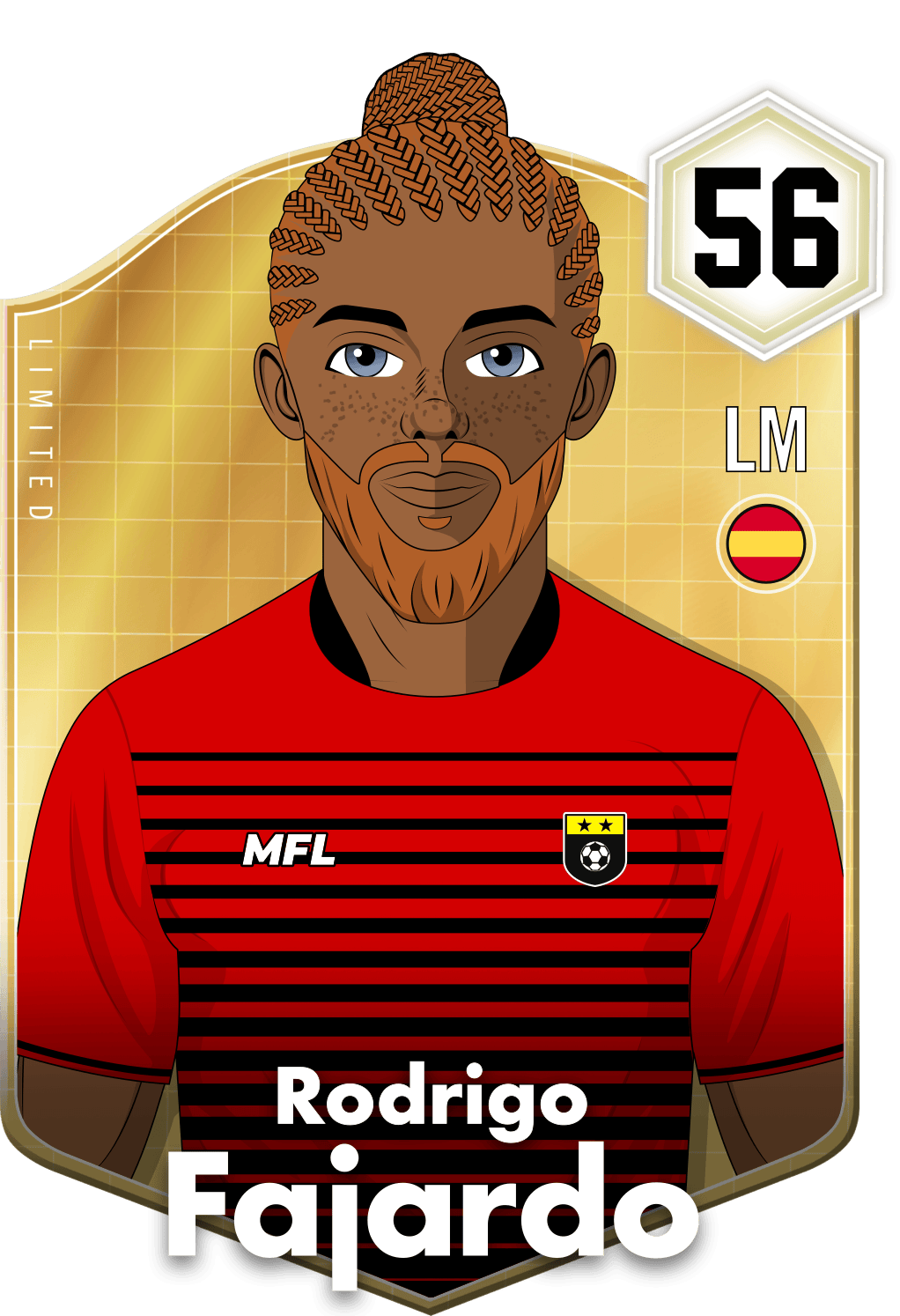 Rodrigo Fajardo asset