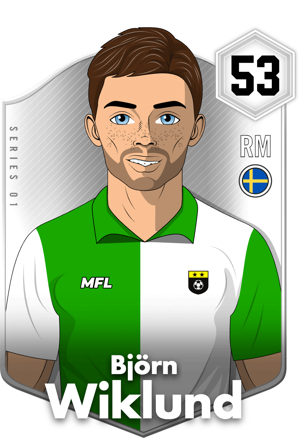 Björn Wiklund asset