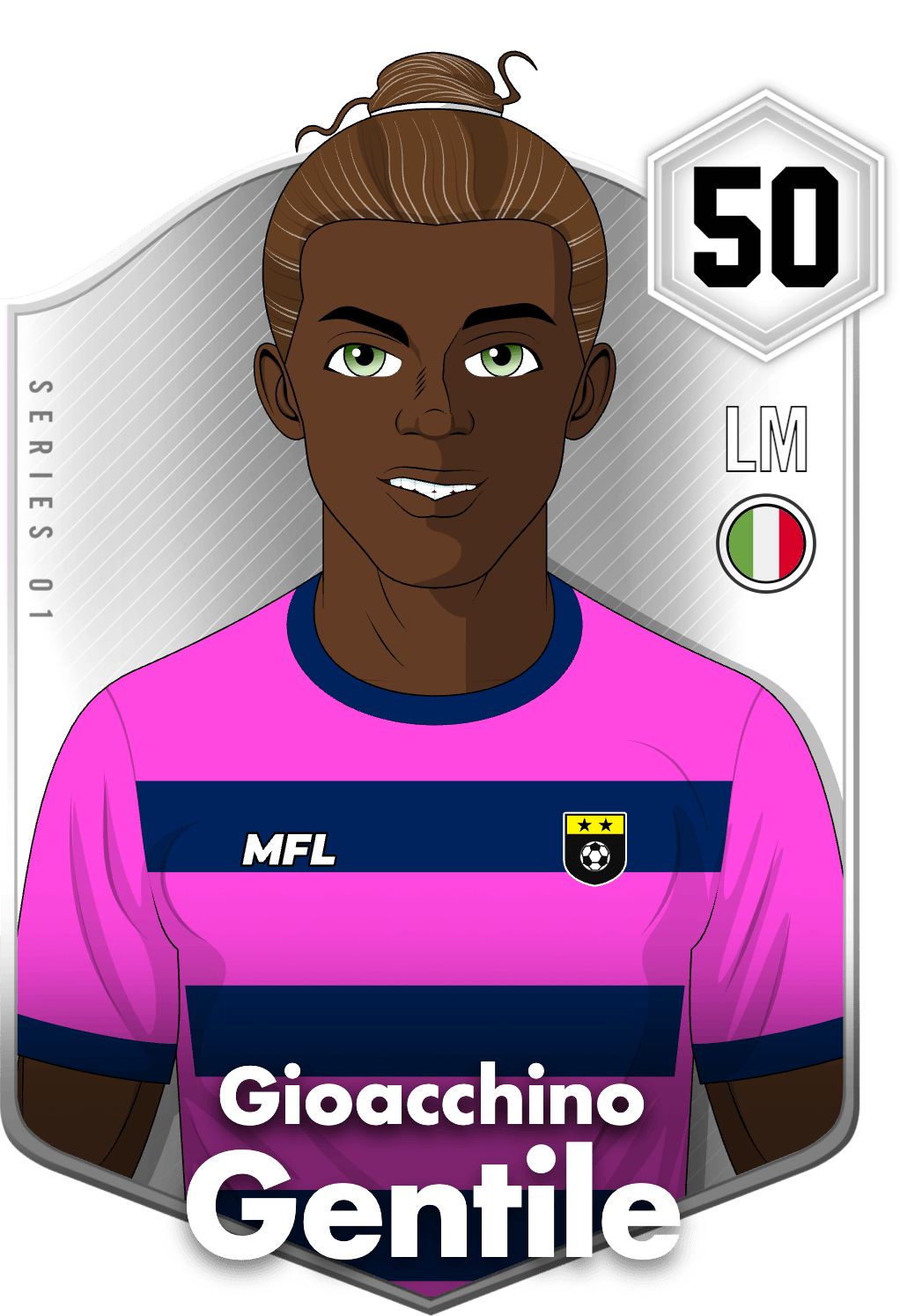 Gioacchino Gentile asset