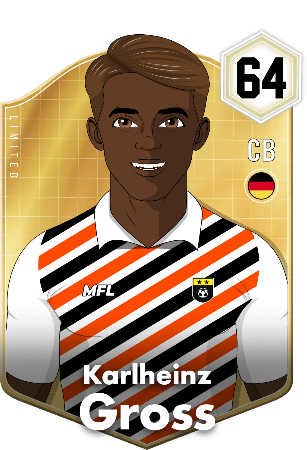 Karlheinz Gross asset