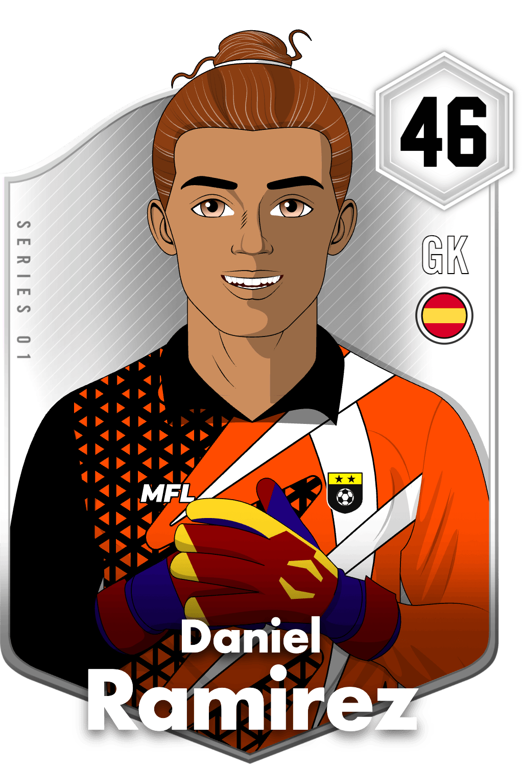 Daniel Ramirez asset
