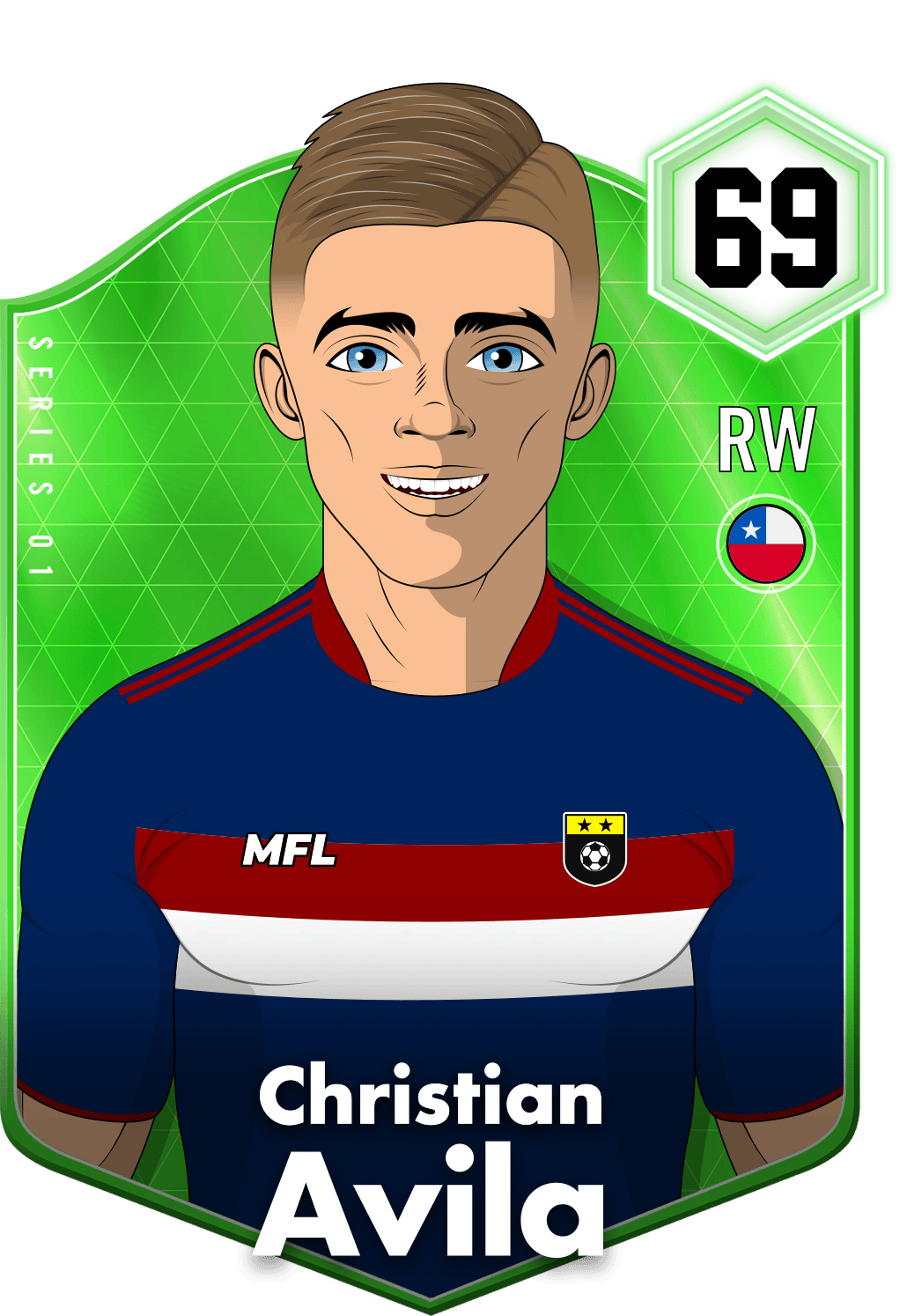 Christian Avila asset
