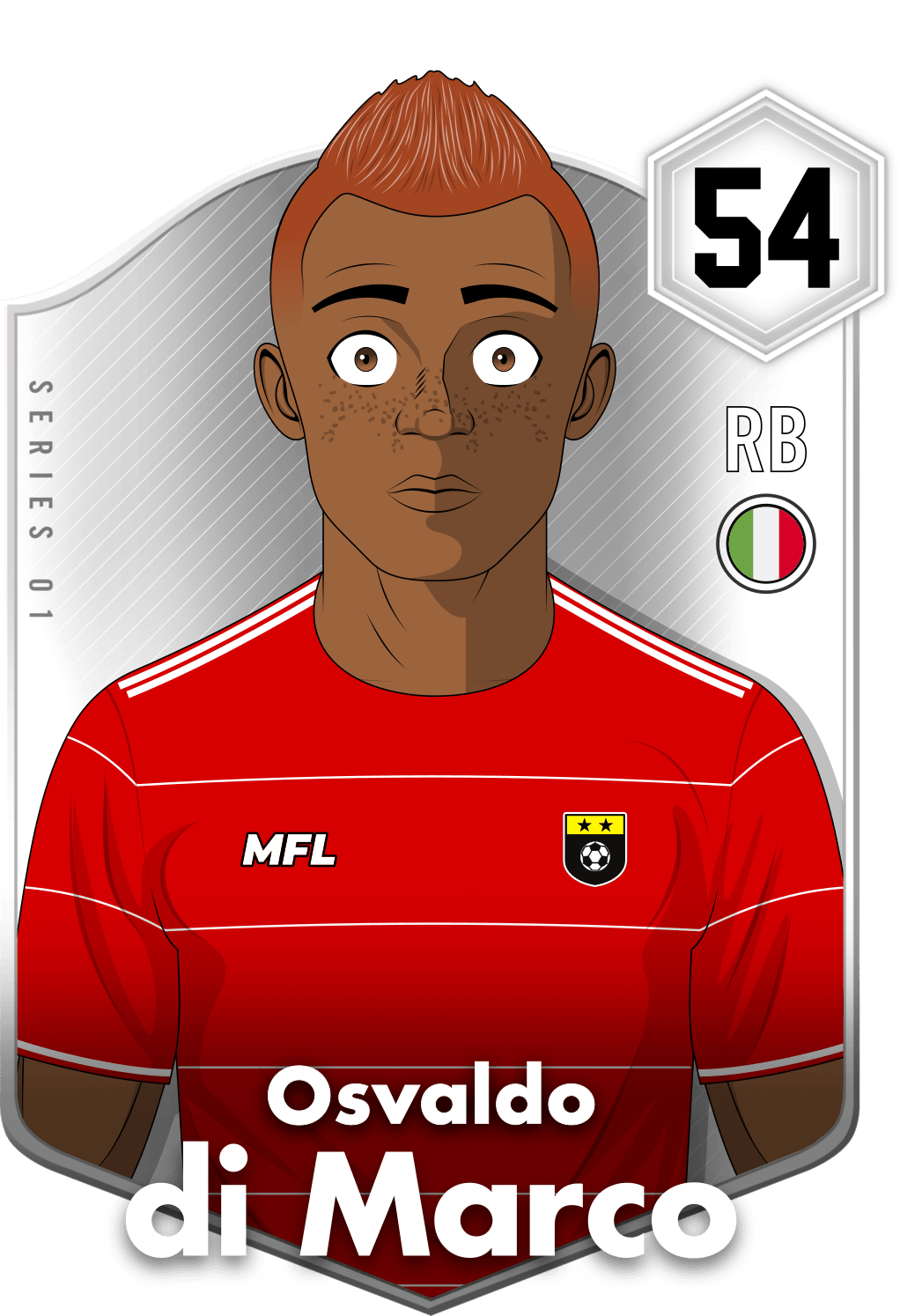 Osvaldo di Marco asset
