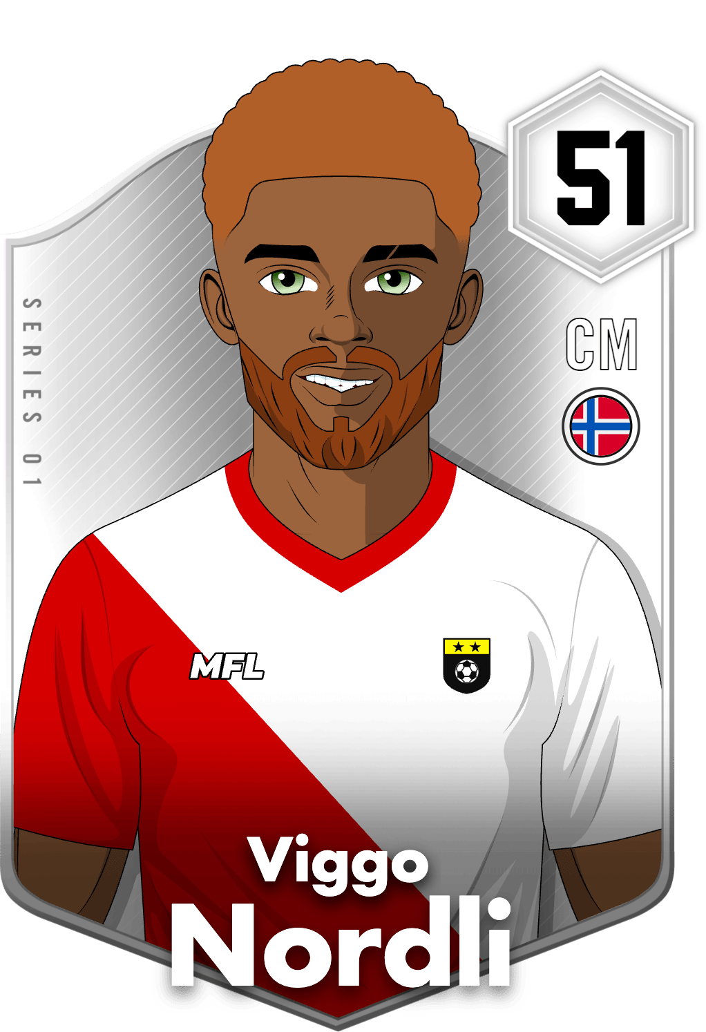 Viggo Nordli asset