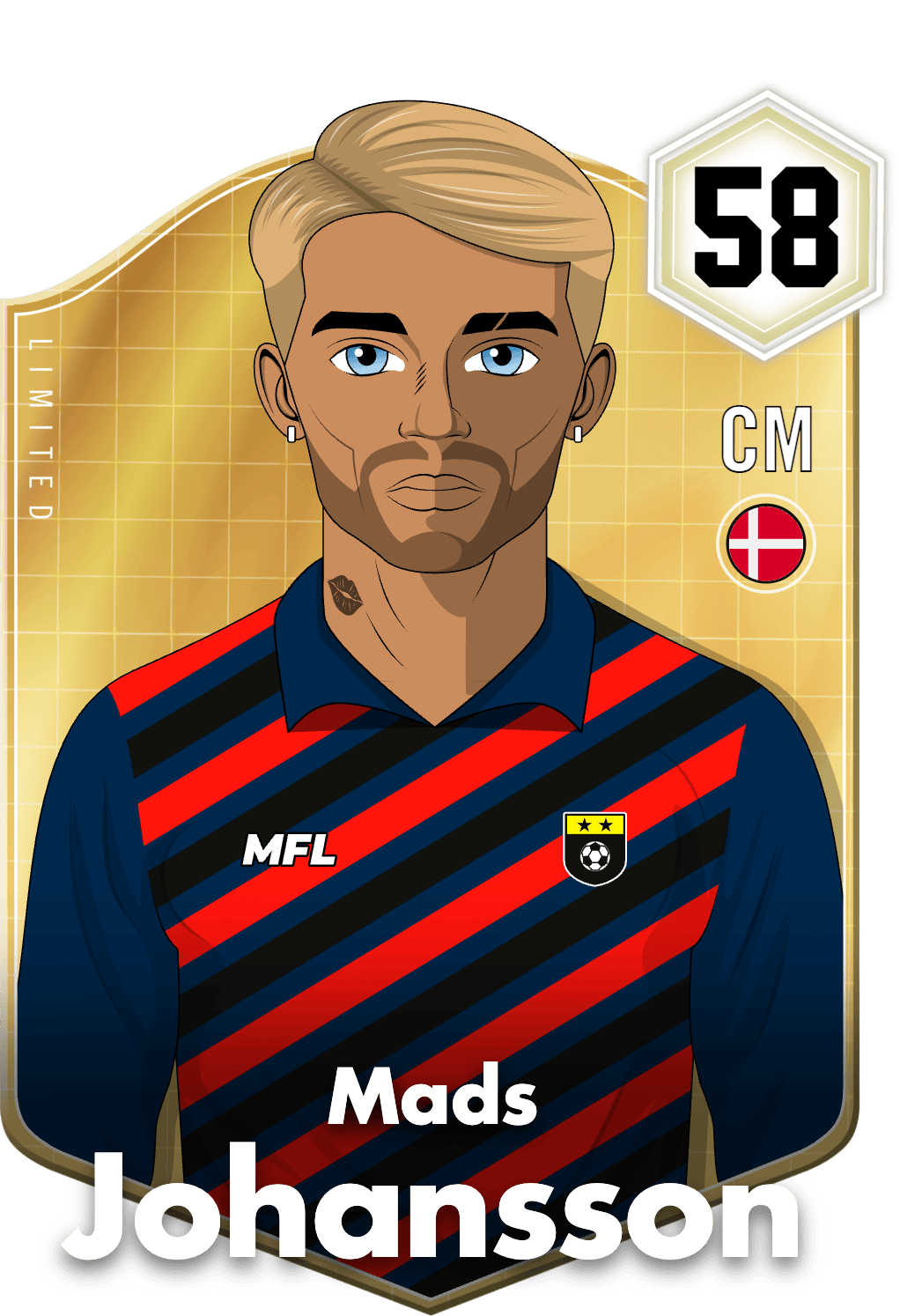 Mads Johansson asset