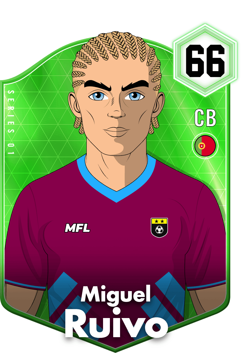 Miguel Ruivo asset