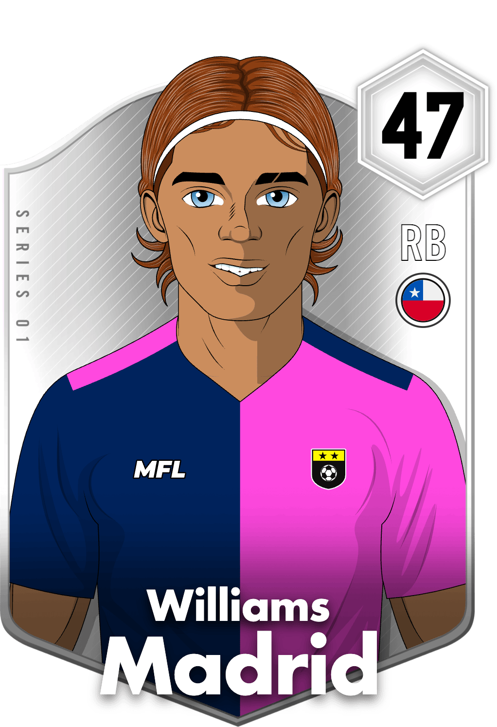 Williams Madrid asset