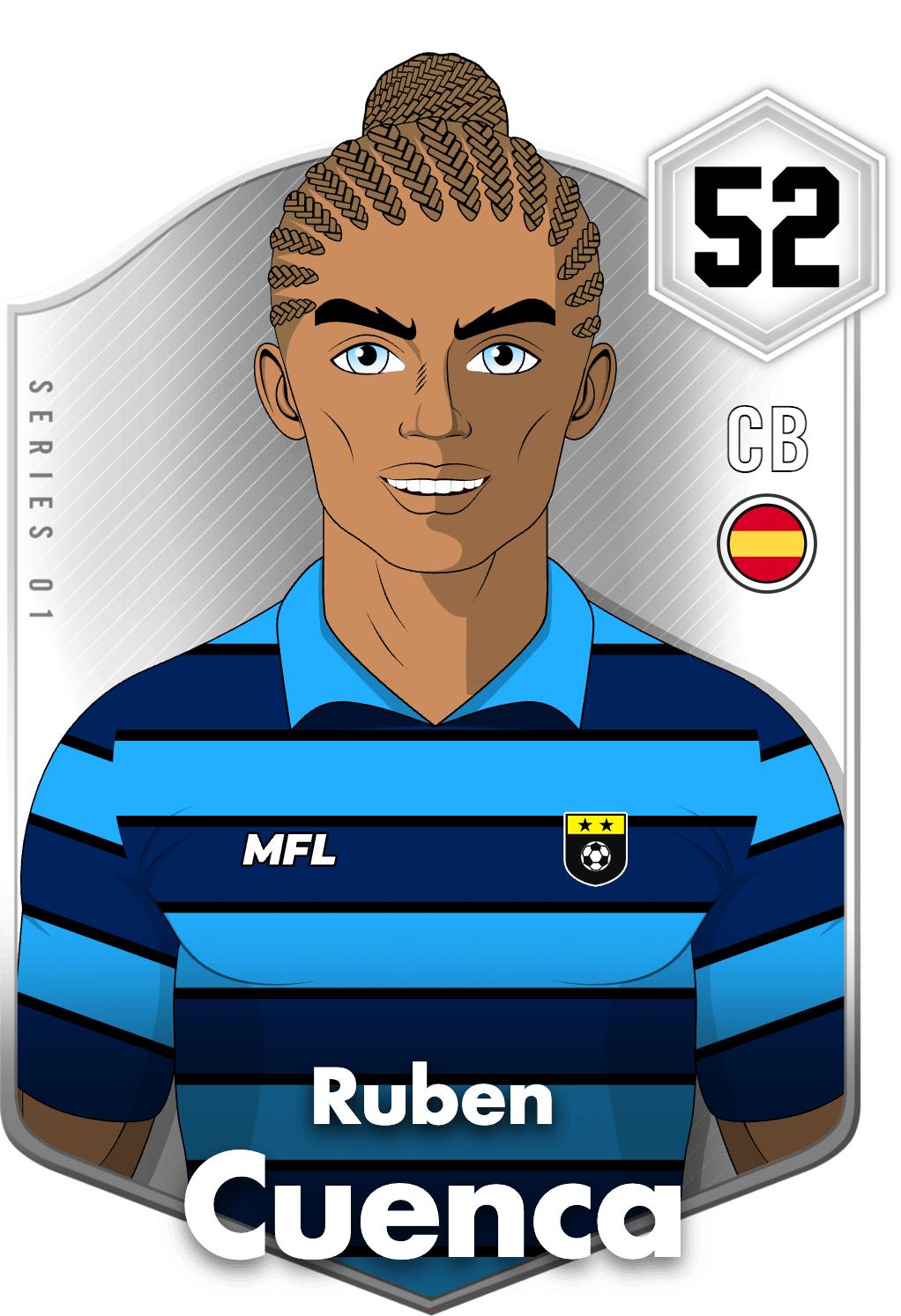Ruben Cuenca asset