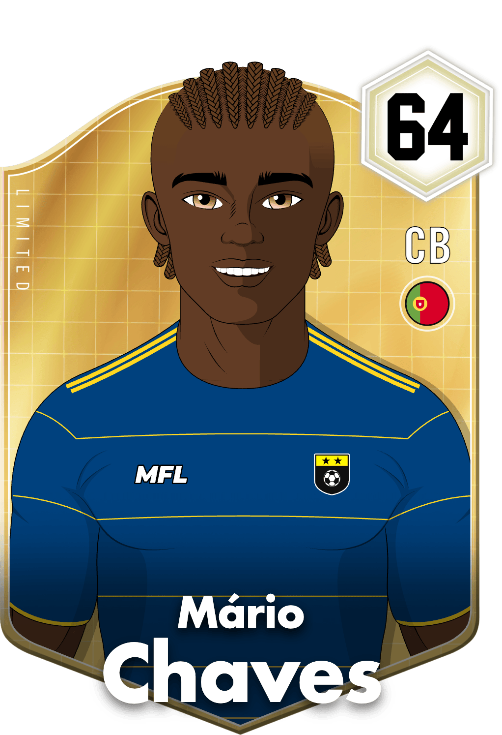 Mário Chaves asset