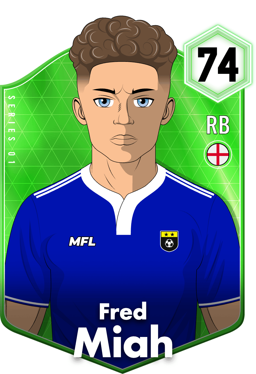 Fred Miah asset
