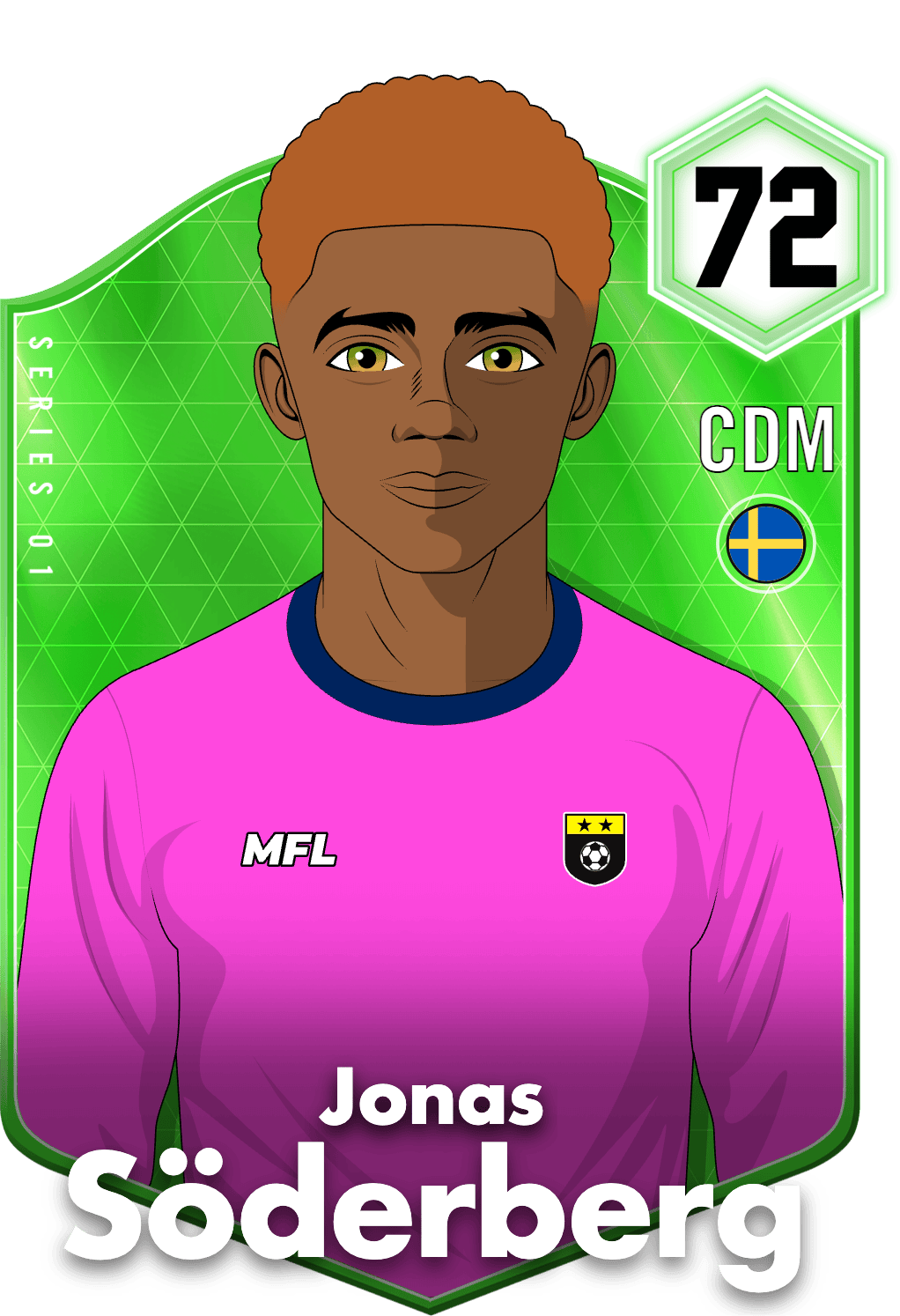 Jonas Söderberg asset