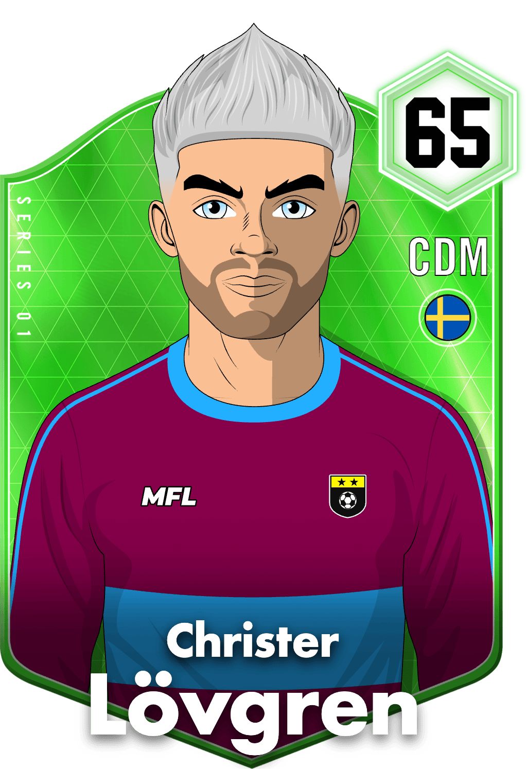 Christer Lövgren asset