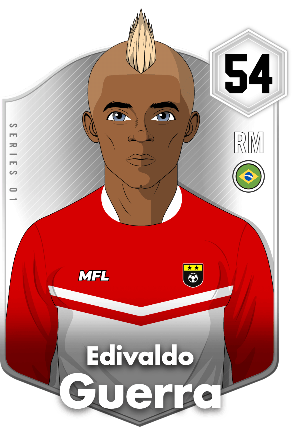 Edivaldo Guerra asset