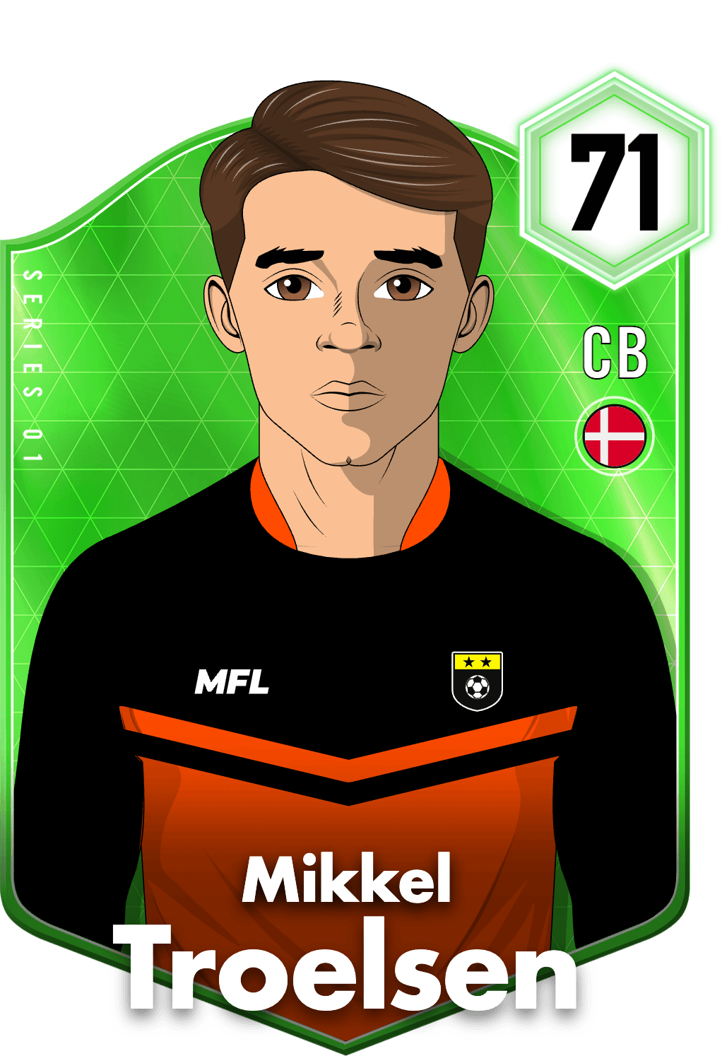 Mikkel Troelsen asset