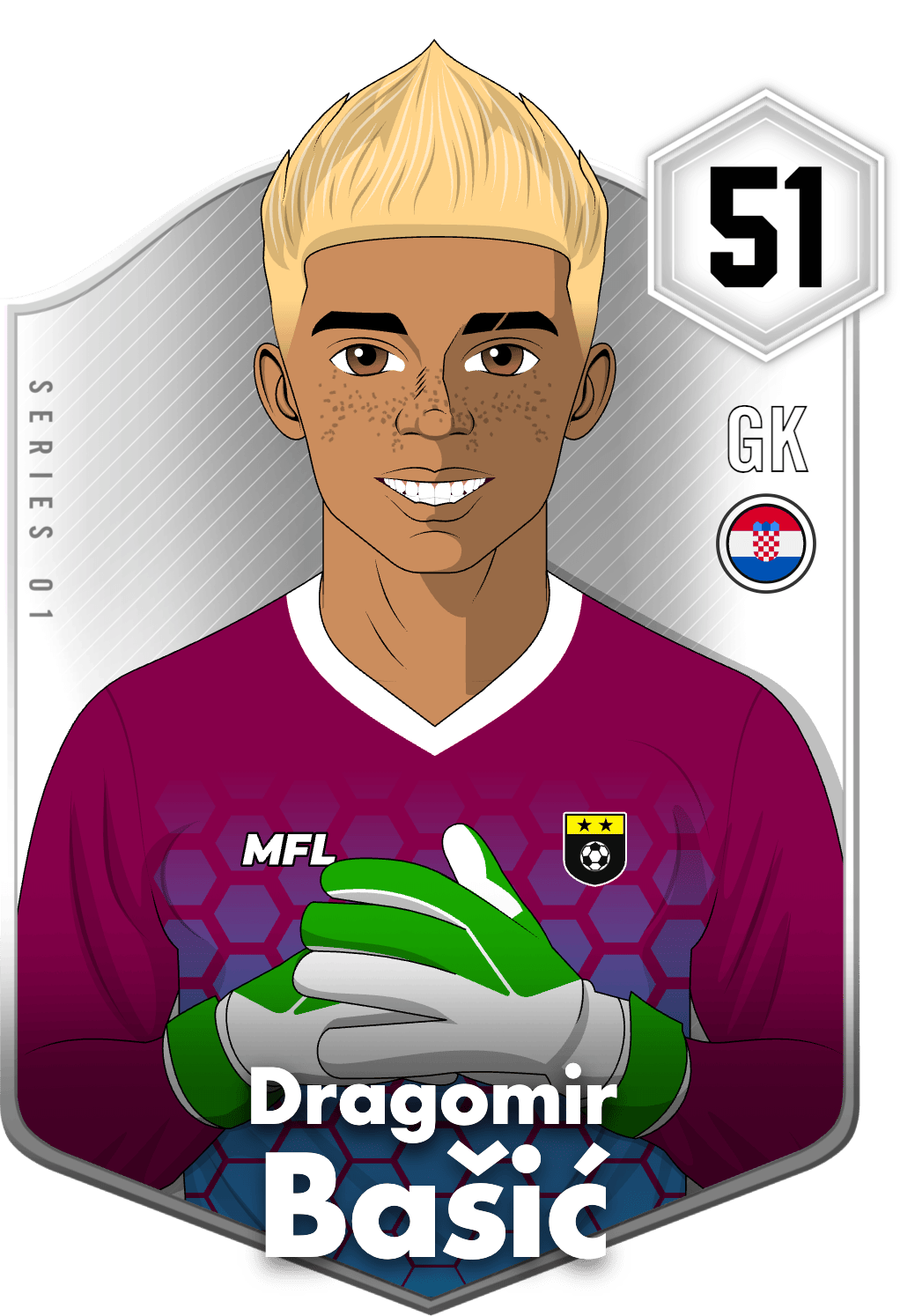 Dragomir Bašić asset